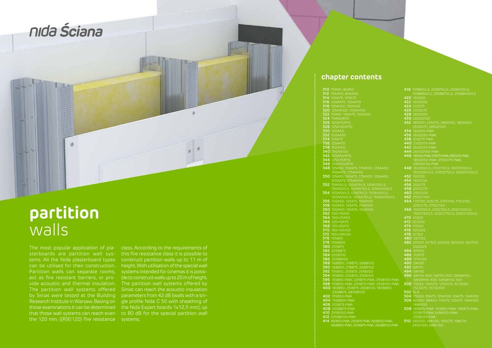 Chapter 04 Nida Sciana partition walls  